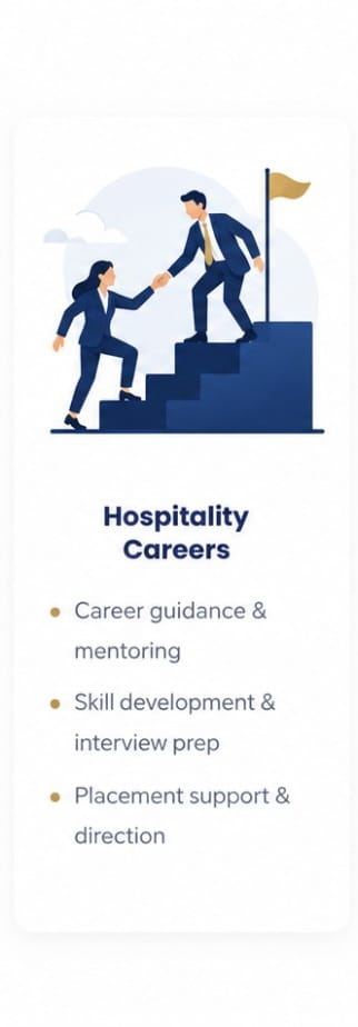 Hospitality Careers